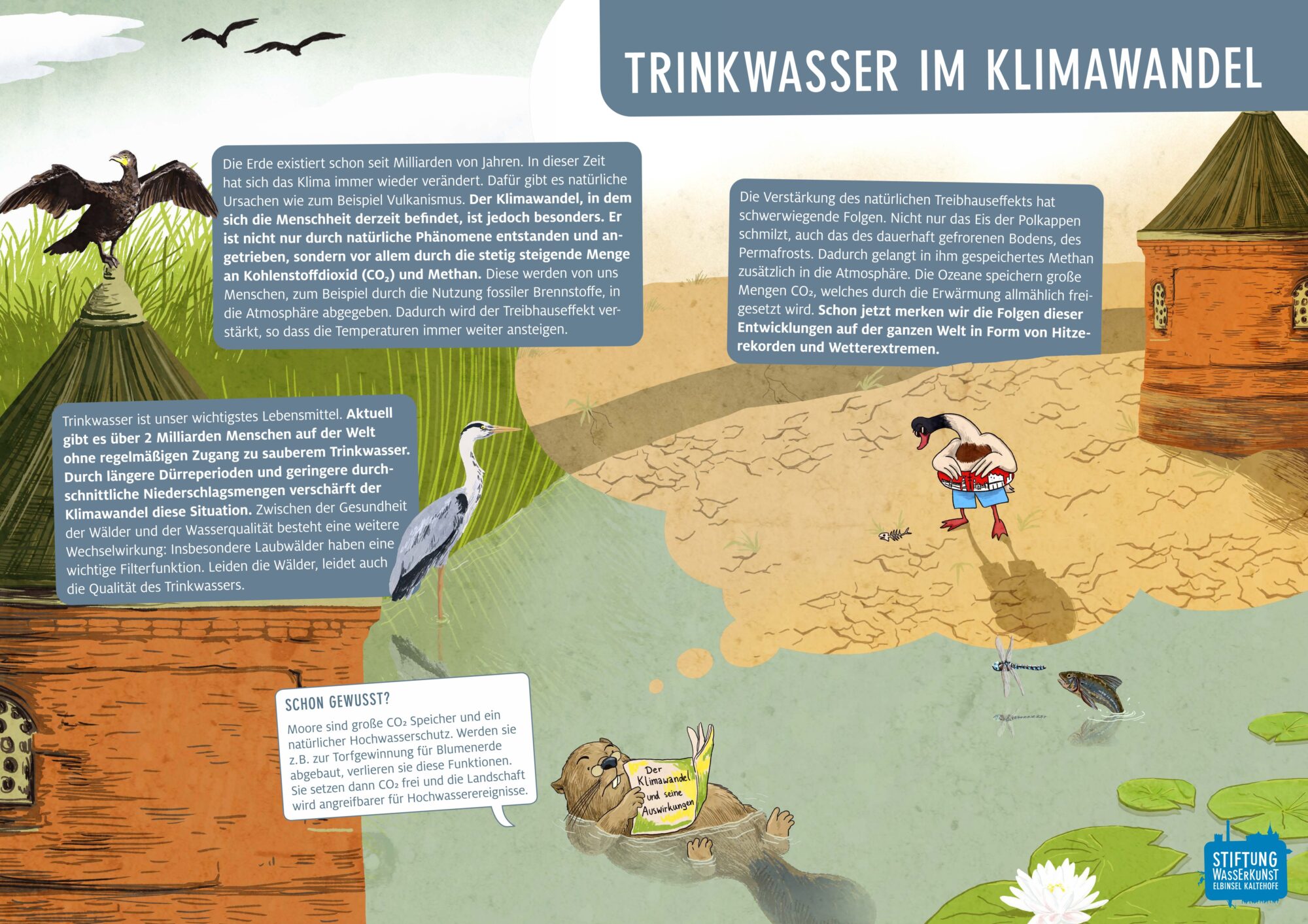 Infotafel zum Thema Trinkwasser im Klimawandel
